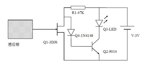 測(cè)電筆的工作原理
